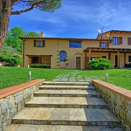 Morandi By Posarellivillas بيت للعطل لورو تْشووفينّا